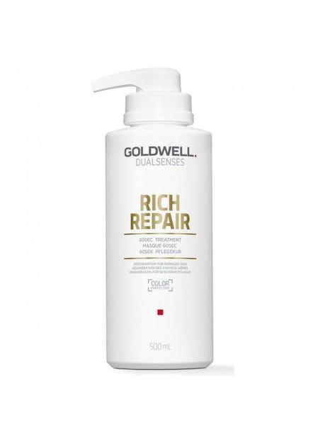 Rich Repair 60sec Treatment 500ml